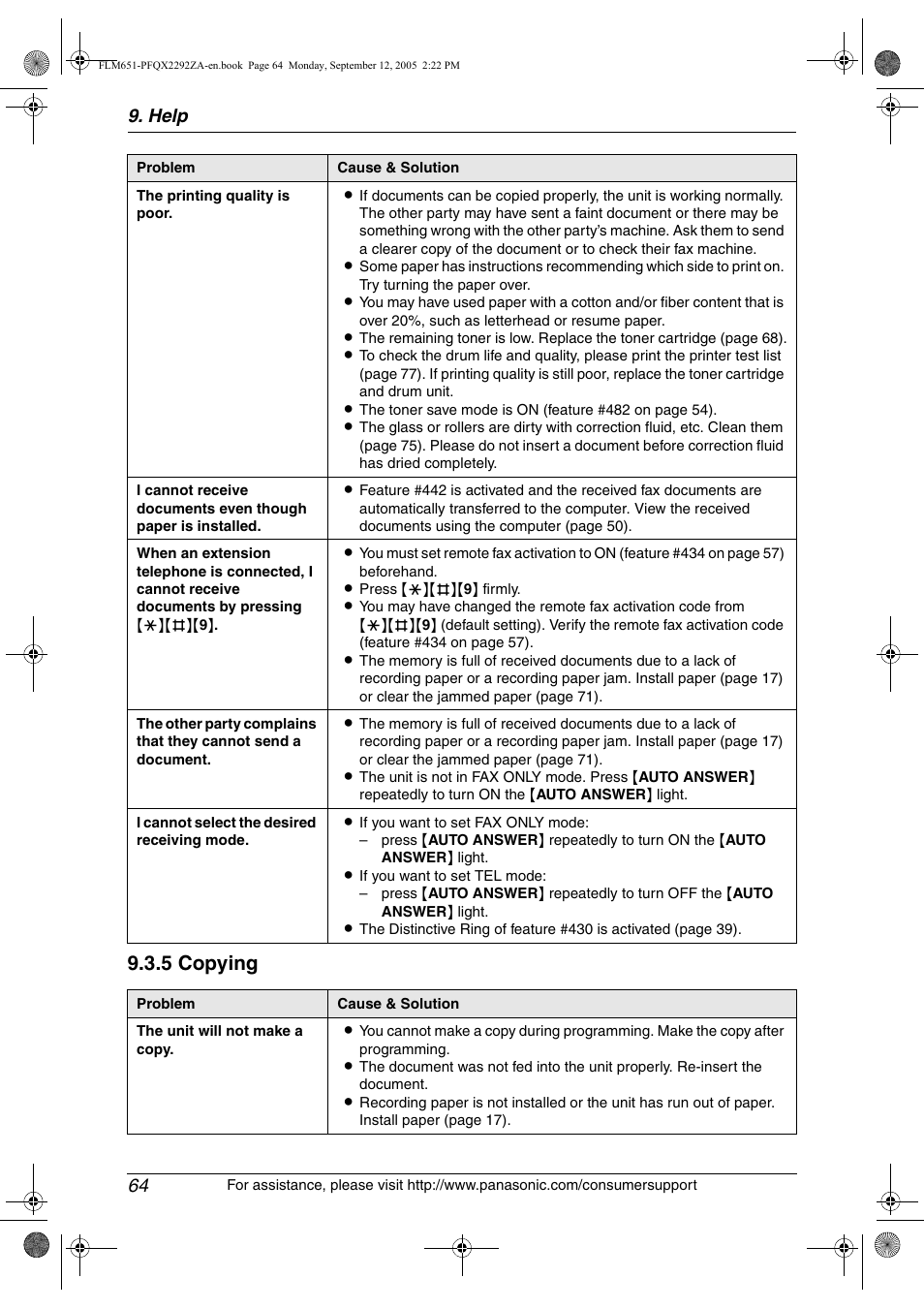 5 copying, Help 64 | Panasonic KX-FLM651 User Manual | Page 66 / 90