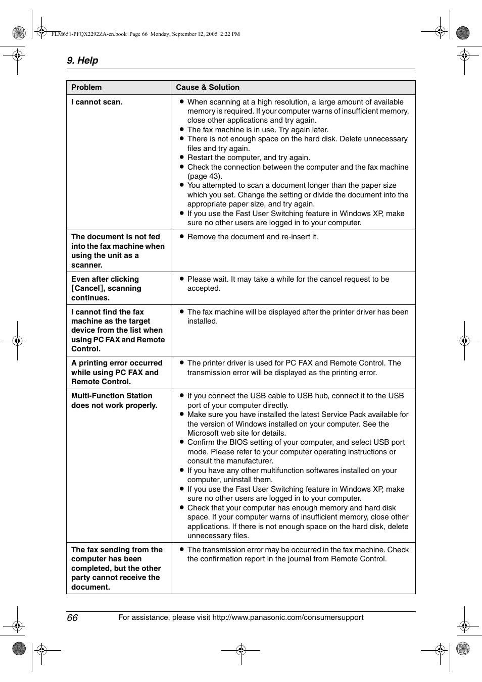 Help 66 | Panasonic KX-FLM651 User Manual | Page 68 / 90