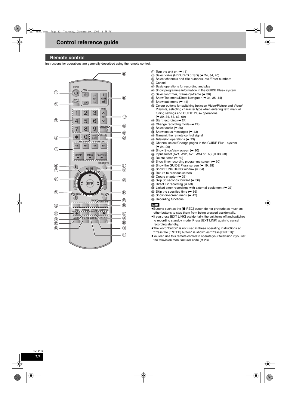 Control reference guide, Remote control | Panasonic DMR-EH55 User Manual | Page 12 / 84