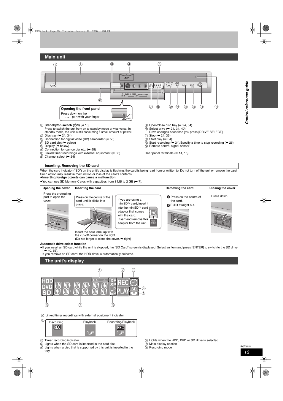 Main unit, The unit’s display, Play | Panasonic DMR-EH55 User Manual | Page 13 / 84