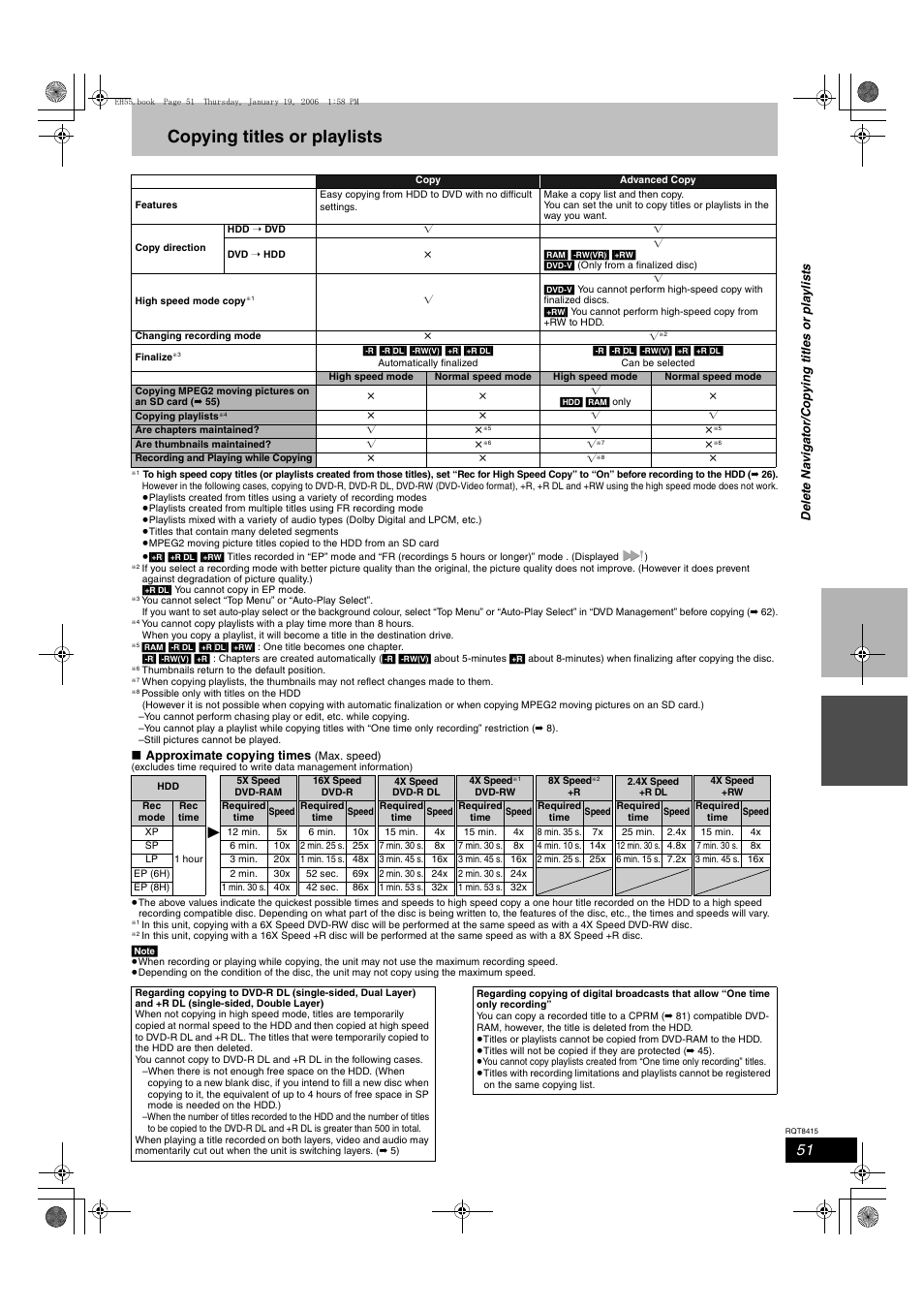 Copying titles or playlists | Panasonic DMR-EH55 User Manual | Page 51 / 84