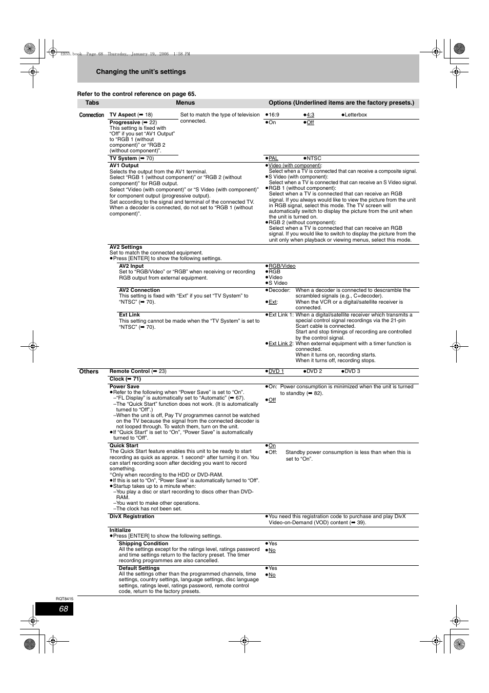 Panasonic DMR-EH55 User Manual | Page 68 / 84