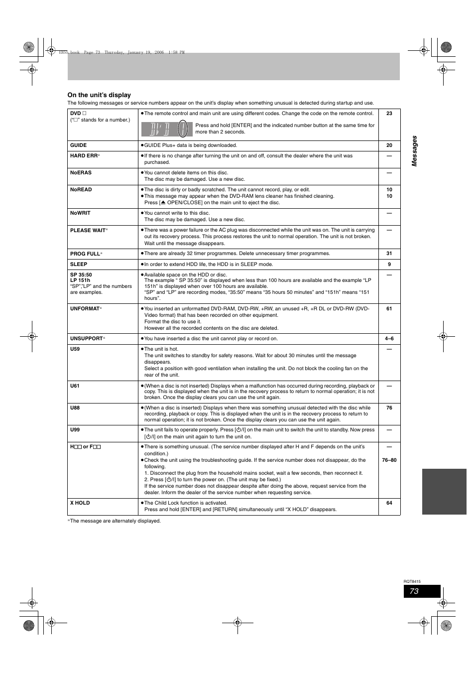 Panasonic DMR-EH55 User Manual | Page 73 / 84