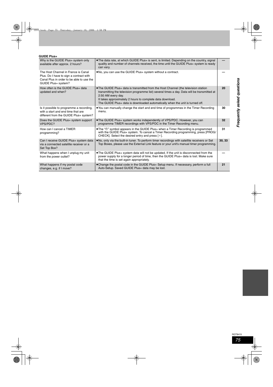Panasonic DMR-EH55 User Manual | Page 75 / 84