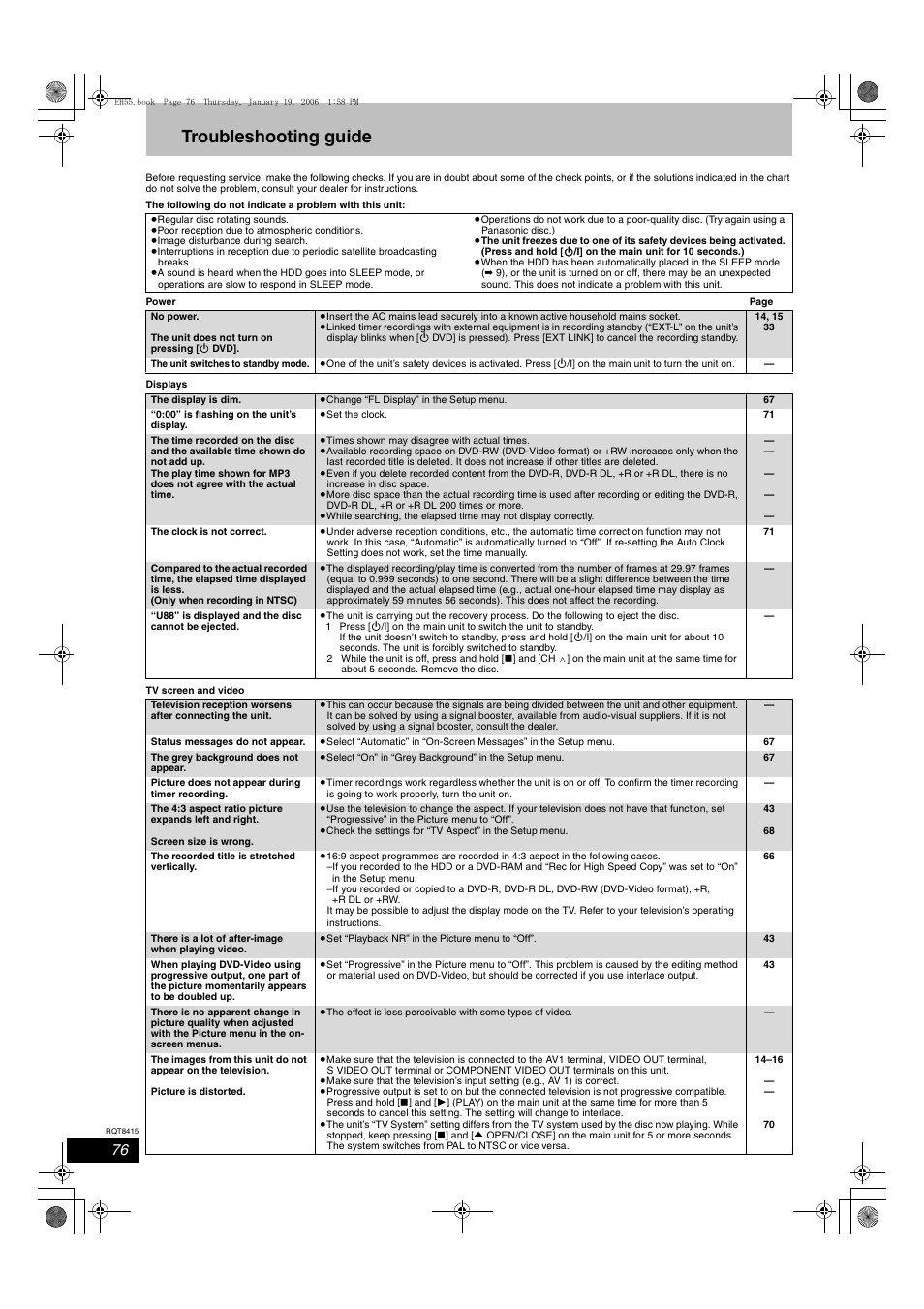 Troubleshooting guide | Panasonic DMR-EH55 User Manual | Page 76 / 84