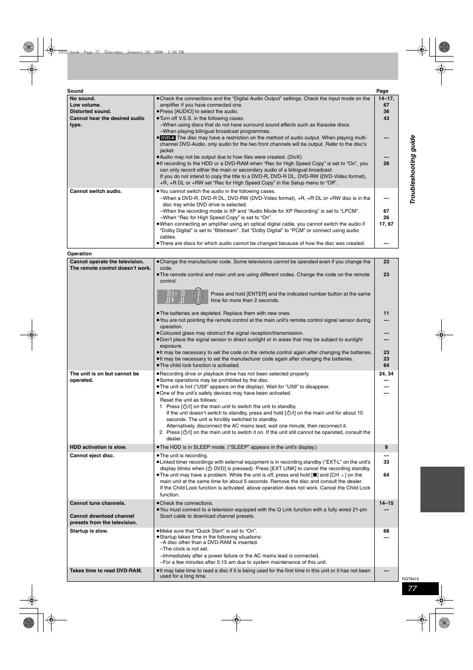 Panasonic DMR-EH55 User Manual | Page 77 / 84