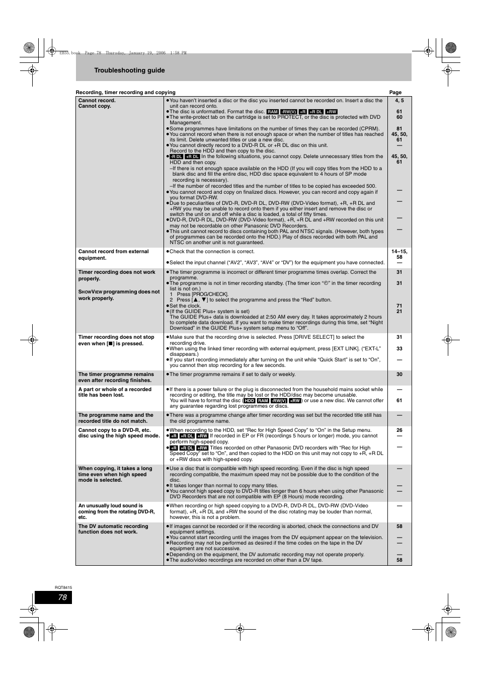 Panasonic DMR-EH55 User Manual | Page 78 / 84