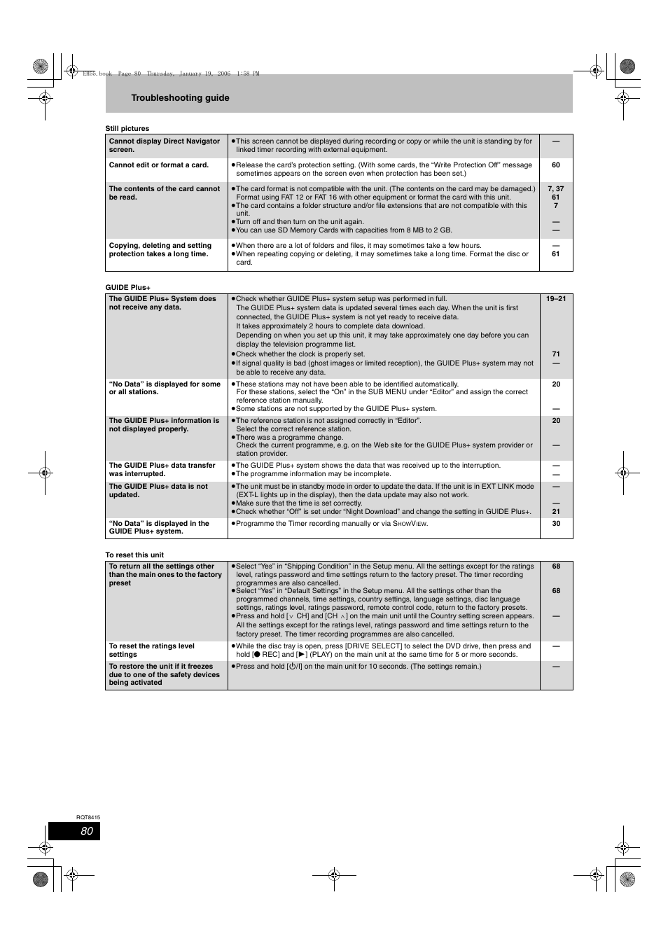 Panasonic DMR-EH55 User Manual | Page 80 / 84