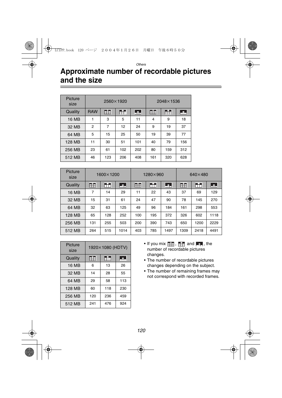 Panasonic DMC-LC1PP User Manual | Page 120 / 140