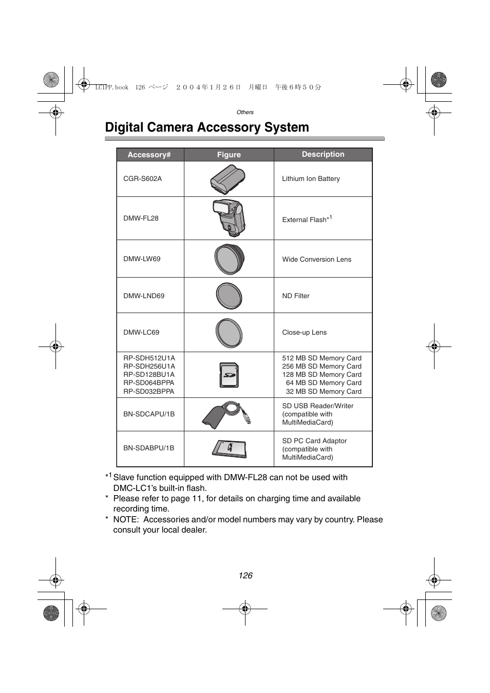 Digital camera accessory system | Panasonic DMC-LC1PP User Manual | Page 126 / 140