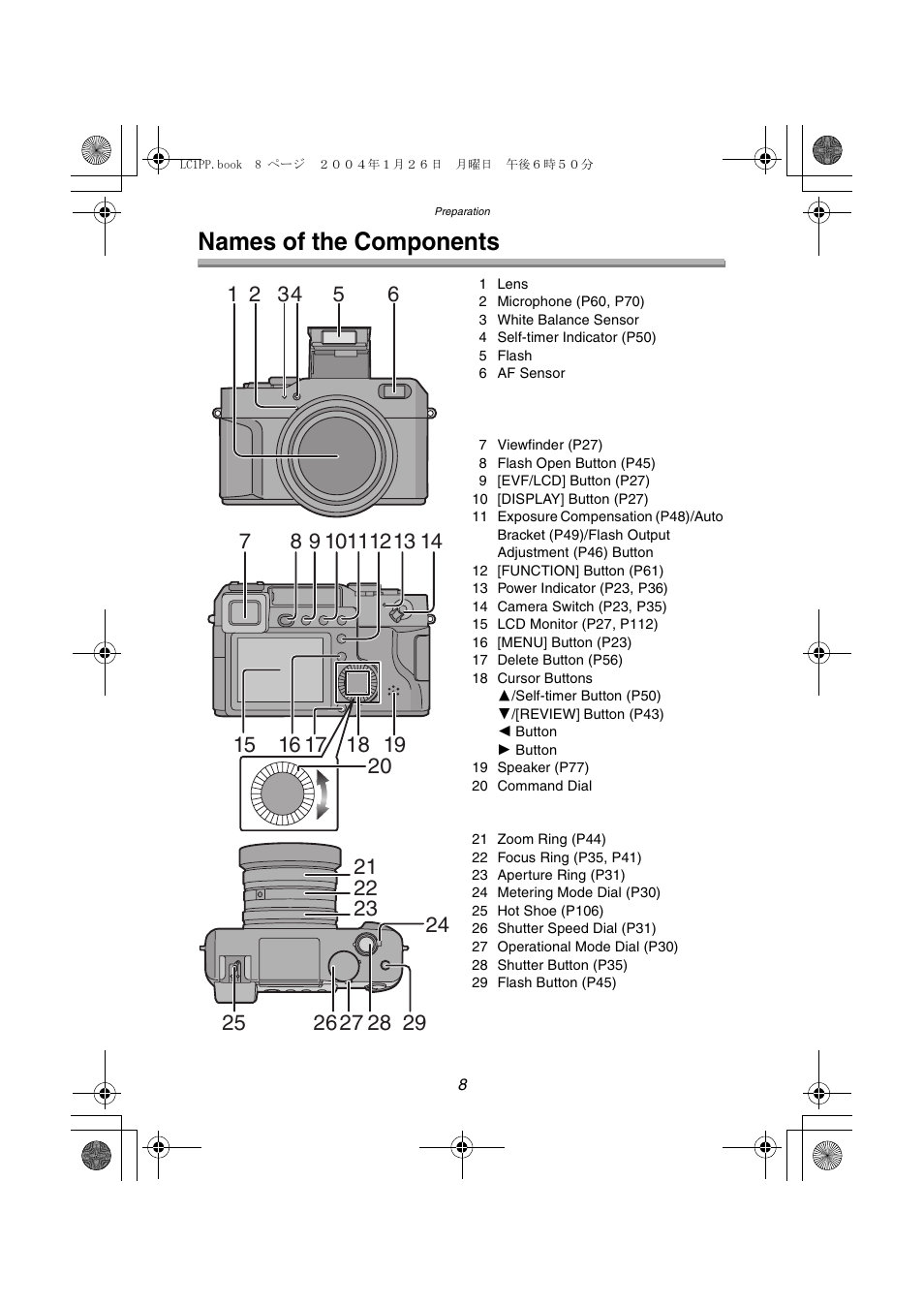 Names of the components | Panasonic DMC-LC1PP User Manual | Page 8 / 140