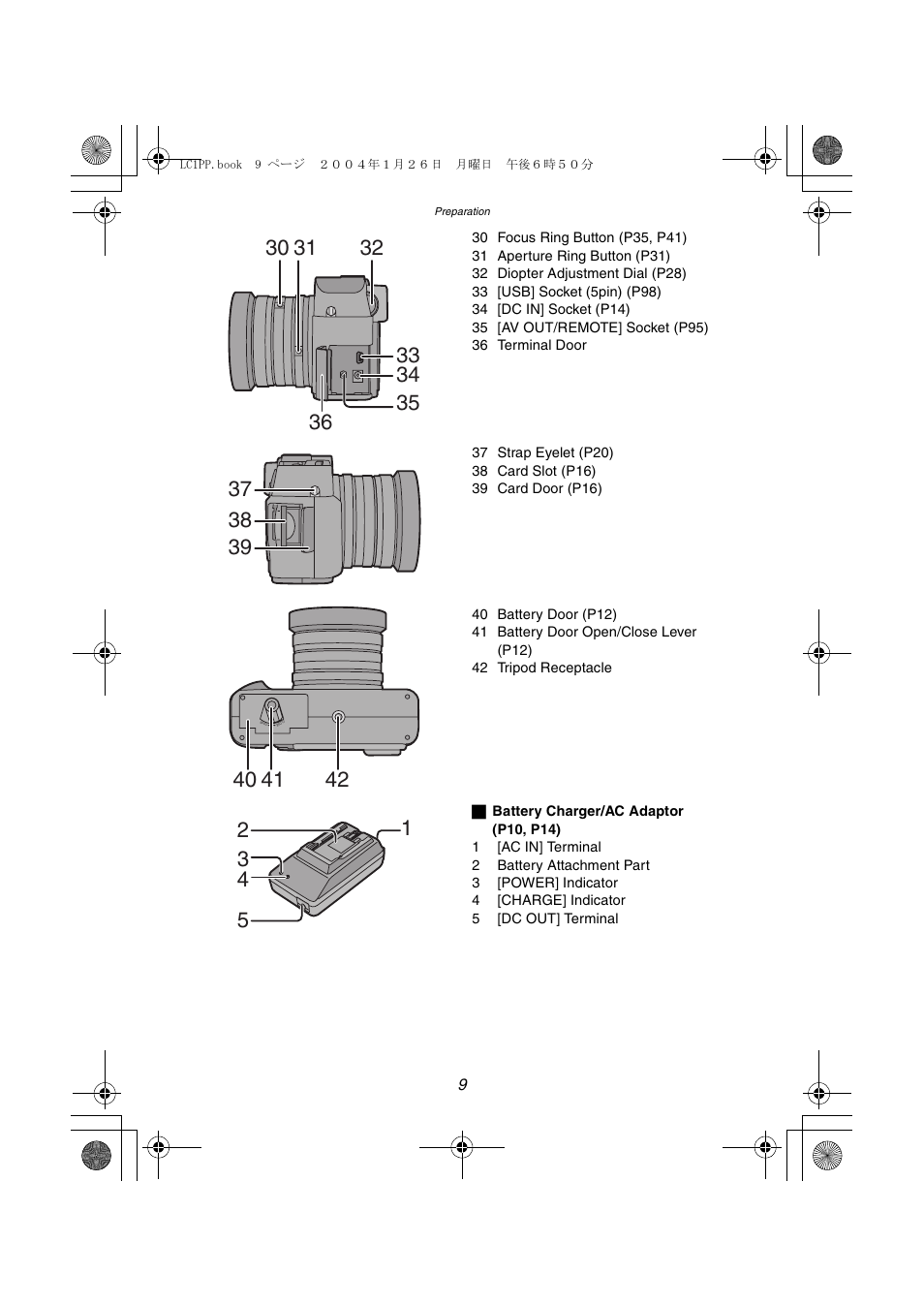 Panasonic DMC-LC1PP User Manual | Page 9 / 140