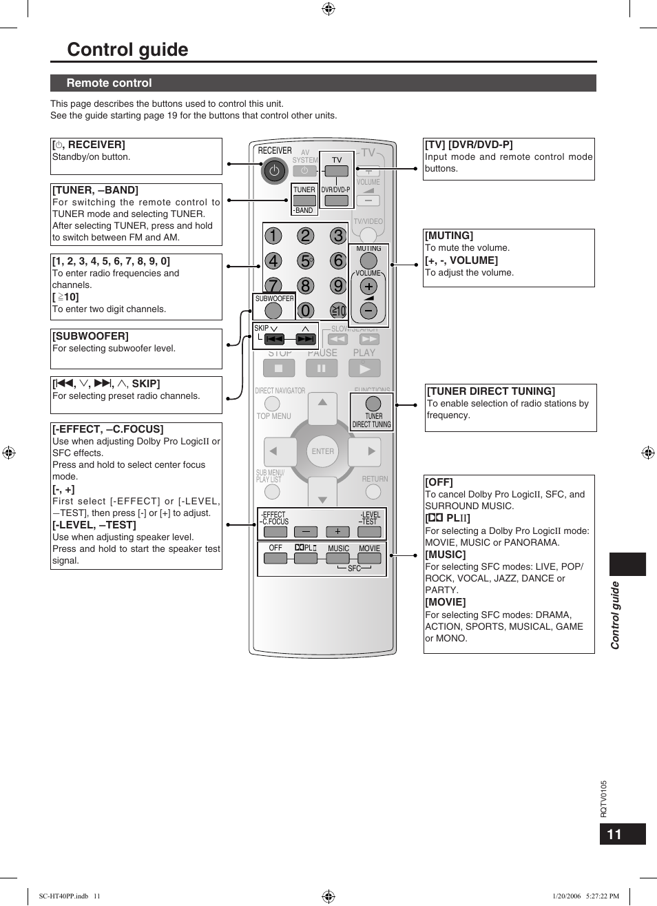Control guide | Panasonic SC-HT40 User Manual | Page 11 / 24