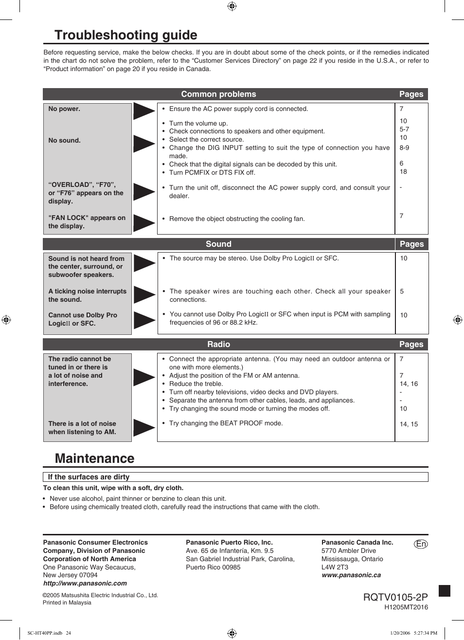 Troubleshooting guide, Maintenance | Panasonic SC-HT40 User Manual | Page 24 / 24