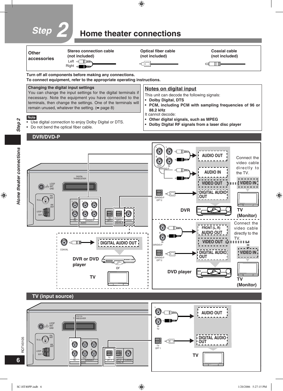 Step, Home theater connections, Dvr/dvd-p | Tv (input source), Step 2 home theater connections, Other accessories, Dvd player, Tv (monitor), Dvr tv (monitor), Dvr or dvd player | Panasonic SC-HT40 User Manual | Page 6 / 24