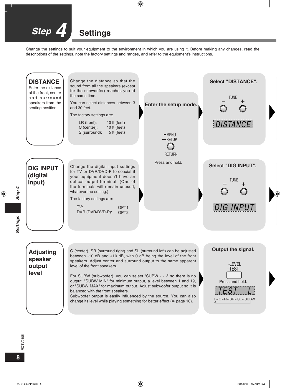 Step, Test l, Distance exit dig input c +4db | Settings | Panasonic SC-HT40 User Manual | Page 8 / 24