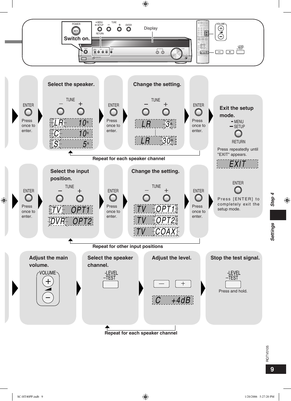 Test l, Distance exit dig input c +4db, Level test -level test -level test | Volume, Change the setting, Exit the setup mode, Select the input position. change the setting, Switch on. select the speaker, Tune, Step 4 settings | Panasonic SC-HT40 User Manual | Page 9 / 24