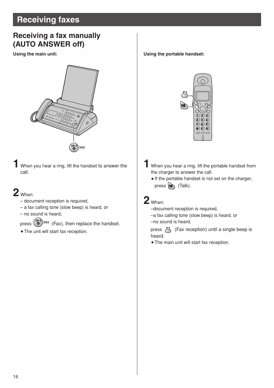 Receiving faxes, Receiving a fax manually (auto answer off) | Panasonic KX-PW501DW User Manual | Page 16 / 20