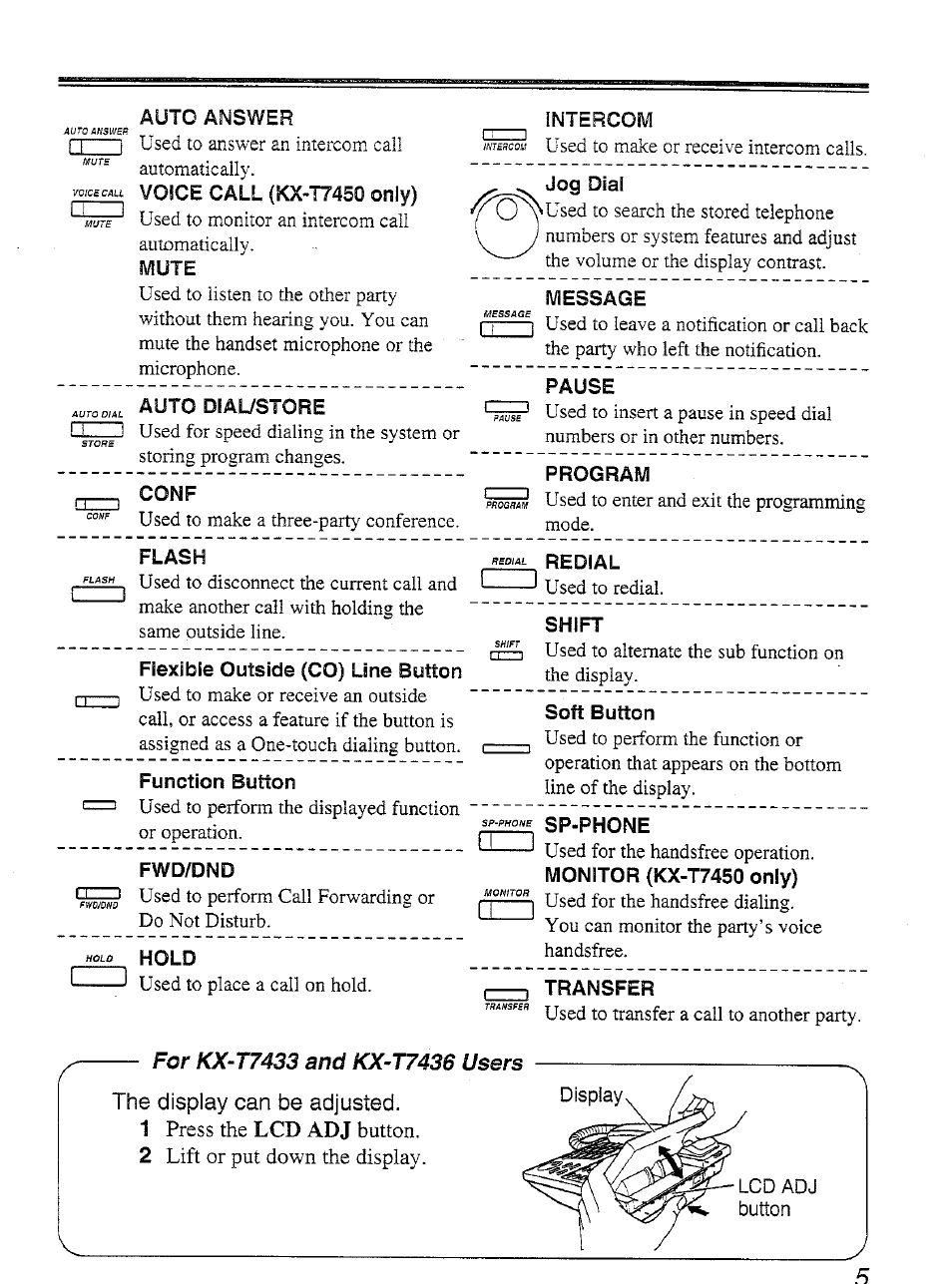 Auto answer, Voice call (kx-t7450 only), Mute | Intercom, Jog dial, Message, Pause, Conf, Program, Flash | Panasonic KX-T7450 User Manual | Page 5 / 31