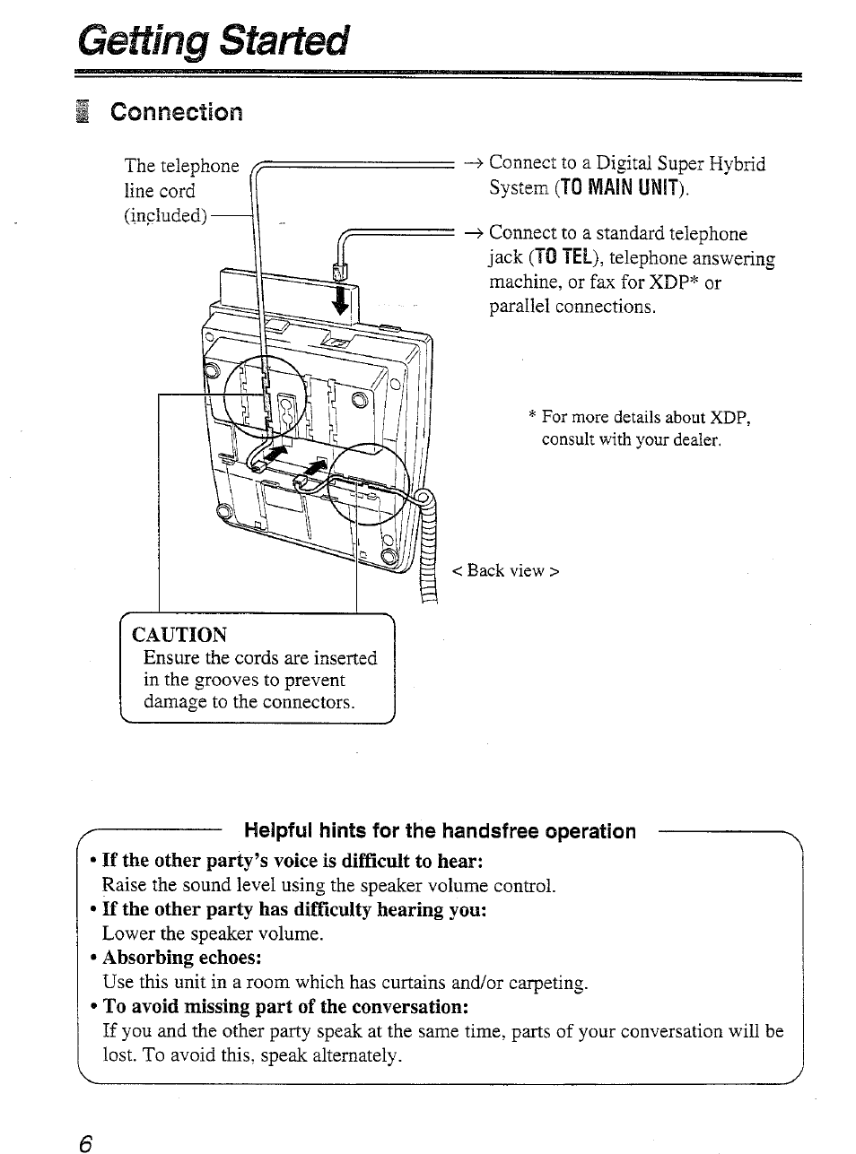 Getting started, Connection, Caution | If the other party’s voice is difficult to hear, If the other party has difficulty hearing you, Absorbing echoes | Panasonic KX-T7450 User Manual | Page 6 / 31