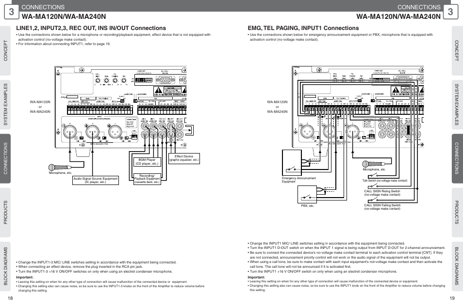 Connections, Line1,2, input2,3, rec out, ins in/out connections, Emg, tel paging, input1 connections | Panasonic WU-RM205E User Manual | Page 10 / 41