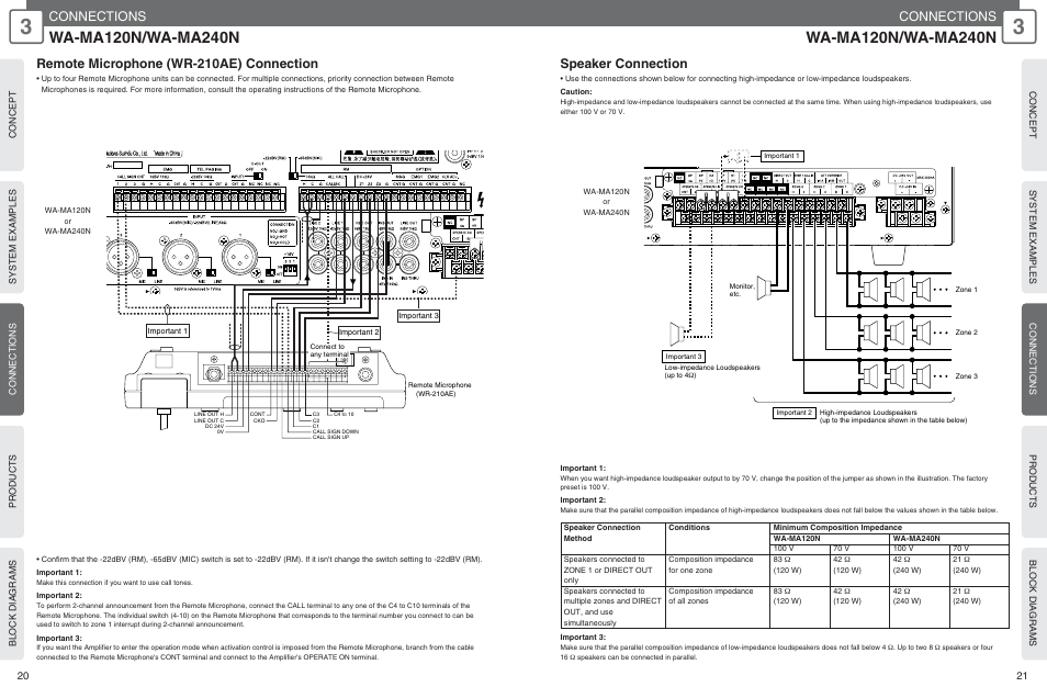 Connections, Remote microphone (wr-210ae) connection, Speaker connection | Panasonic WU-RM205E User Manual | Page 11 / 41