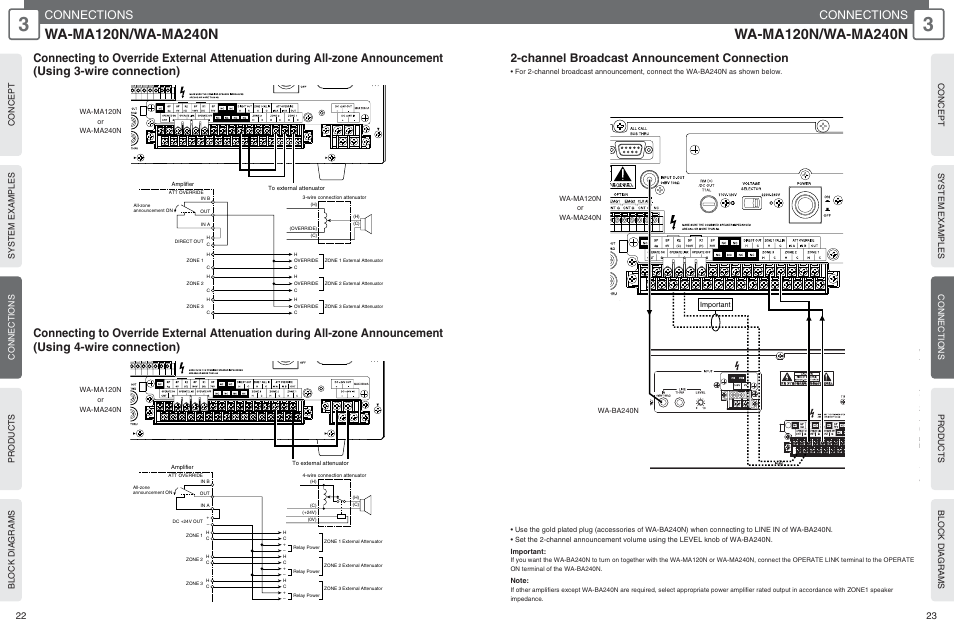 Connections, Channel broadcast announcement connection | Panasonic WU-RM205E User Manual | Page 12 / 41