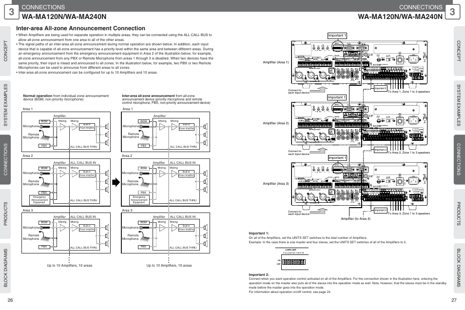 Connections, Inter-area all-zone announcement connection | Panasonic WU-RM205E User Manual | Page 14 / 41