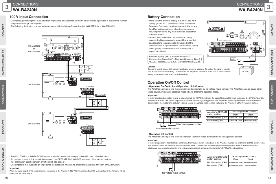 Wa-ba240n, Connections, 100 v input connection | Battery connection, Operation on/off control | Panasonic WU-RM205E User Manual | Page 16 / 41