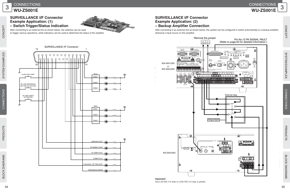 Wu-zs001e, Connections, Surveillance i/f connector | Important, External relay | Panasonic WU-RM205E User Manual | Page 18 / 41