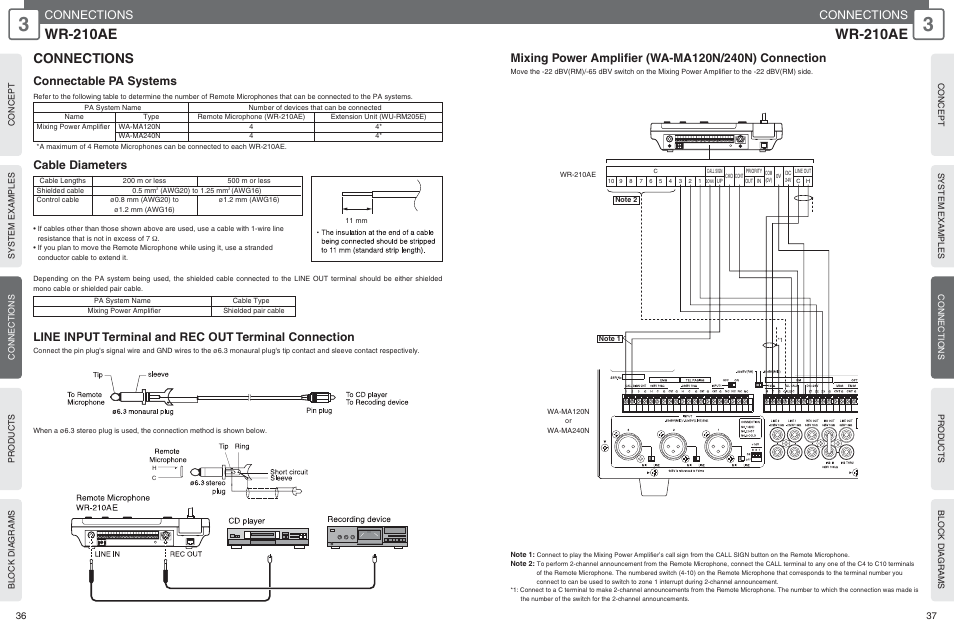 Wr-210ae, Connections, Connectable pa systems | Cable diameters | Panasonic WU-RM205E User Manual | Page 19 / 41