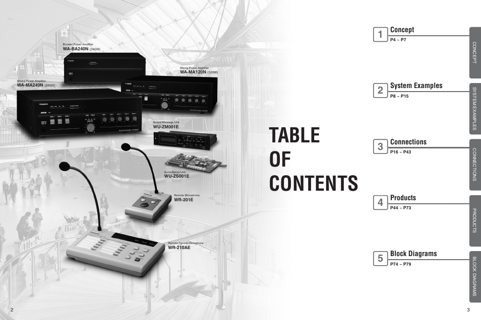 Panasonic WU-RM205E User Manual | Page 2 / 41