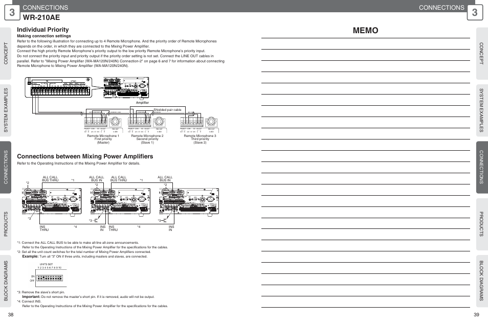 Wr-210ae, Connections, Individual priority | Connections between mixing power amplifiers, Making connection settings | Panasonic WU-RM205E User Manual | Page 20 / 41