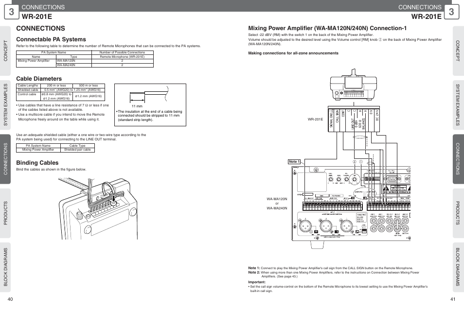 Wr-201e, Connections, Connectable pa systems | Cable diameters binding cables | Panasonic WU-RM205E User Manual | Page 21 / 41