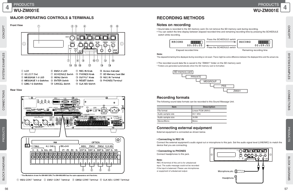 Wu-zm001e, Recording methods, Products | Major operating controls & terminals, Connecting external equipment, Recording formats | Panasonic WU-RM205E User Manual | Page 29 / 41