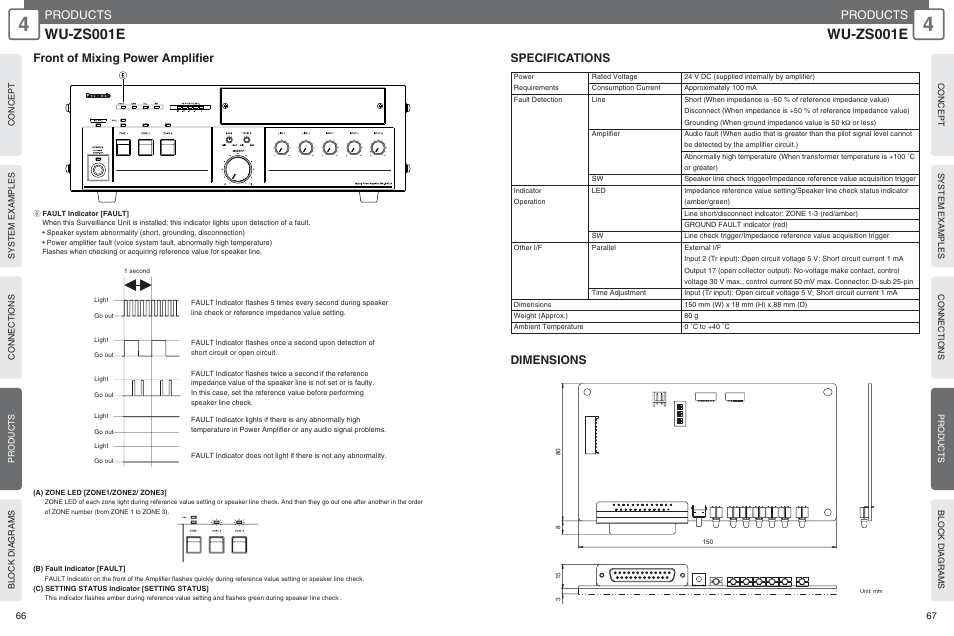 Wu-zs001e, Products, Front of mixing power amplifier | Specifications dimensions | Panasonic WU-RM205E User Manual | Page 34 / 41