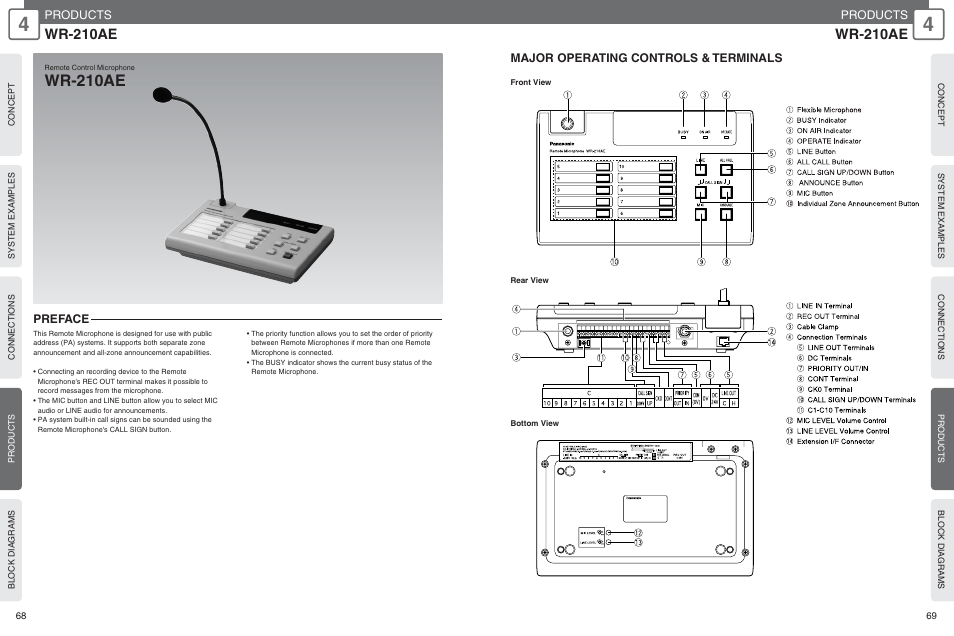 Wr-210ae, Products, Major operating controls & terminals | Preface | Panasonic WU-RM205E User Manual | Page 35 / 41