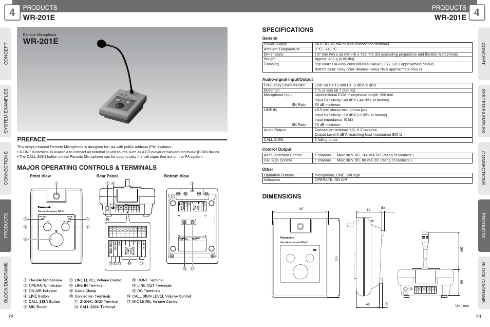 Wr-201e, Products, Specifications dimensions | Preface, Major operating controls & terminals | Panasonic WU-RM205E User Manual | Page 37 / 41