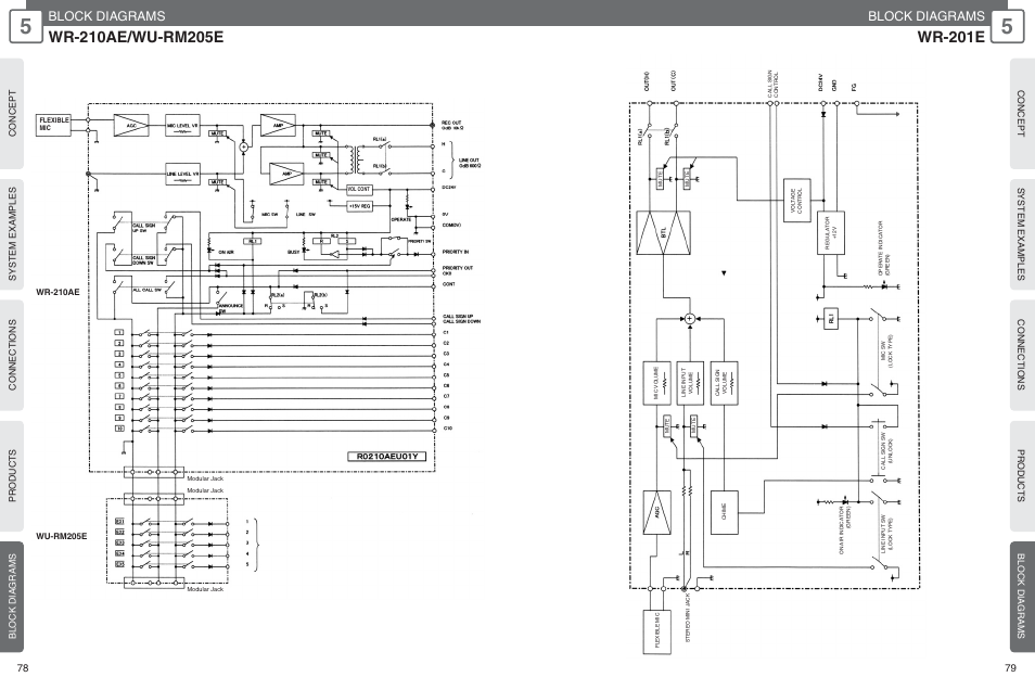 Wr-201e, Block diagrams | Panasonic WU-RM205E User Manual | Page 40 / 41