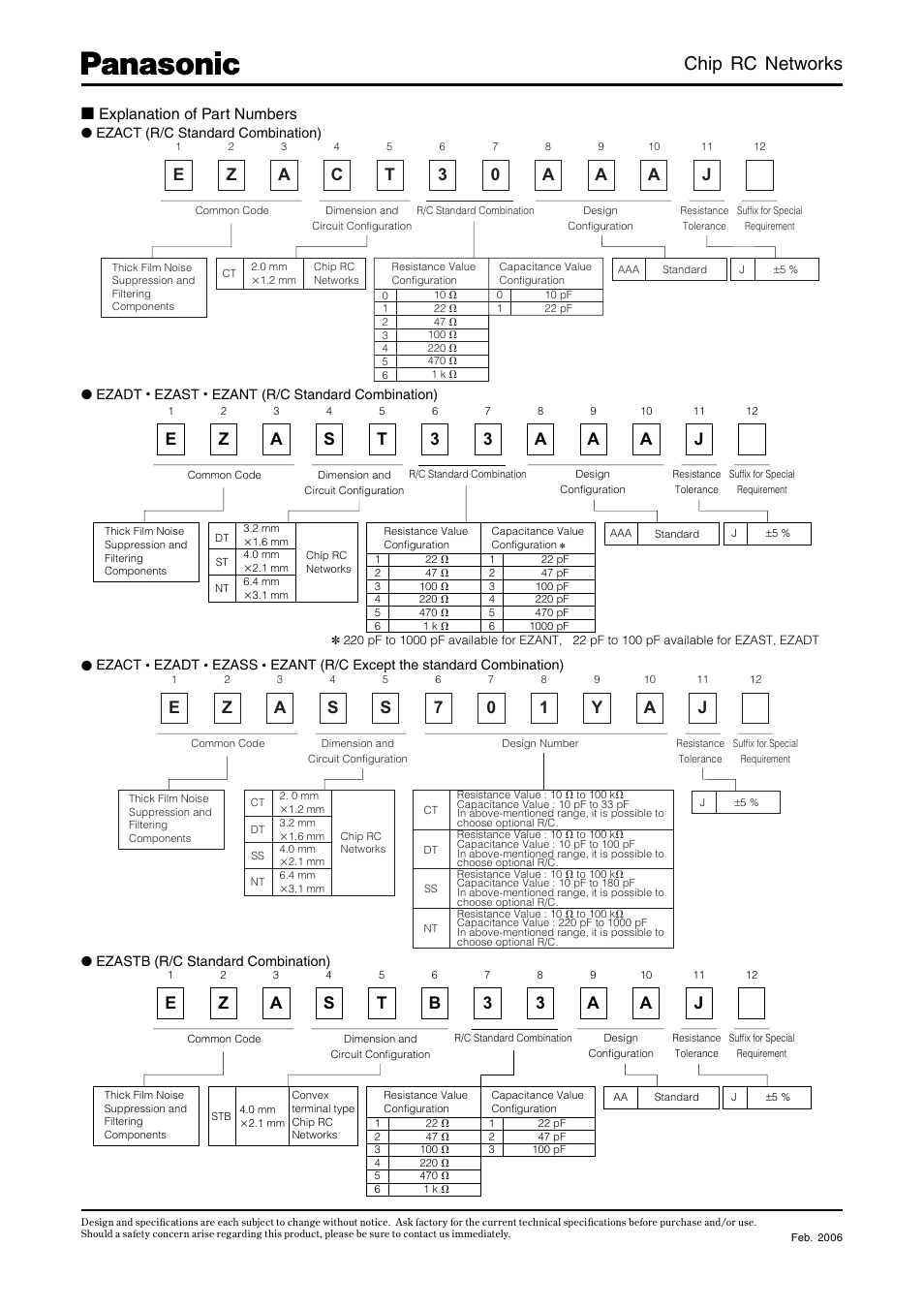 Chip rc networks, Explanation of part numbers | Panasonic Chip RC Networks EZADT User Manual | Page 2 / 9