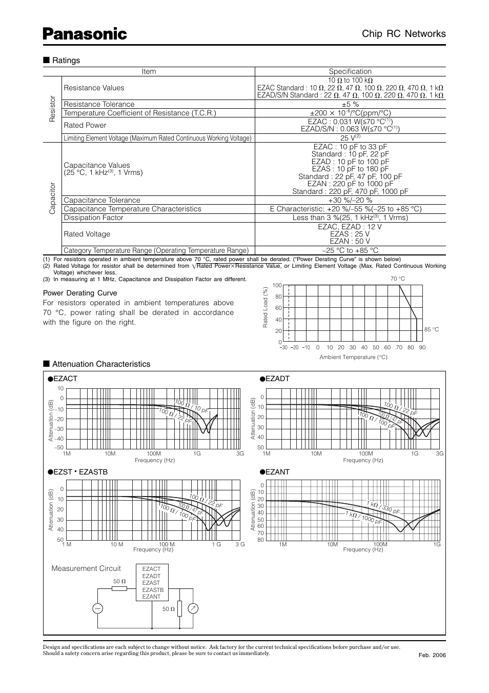 Chip rc networks, Attenuation characteristics, Ratings | Panasonic Chip RC Networks EZADT User Manual | Page 5 / 9