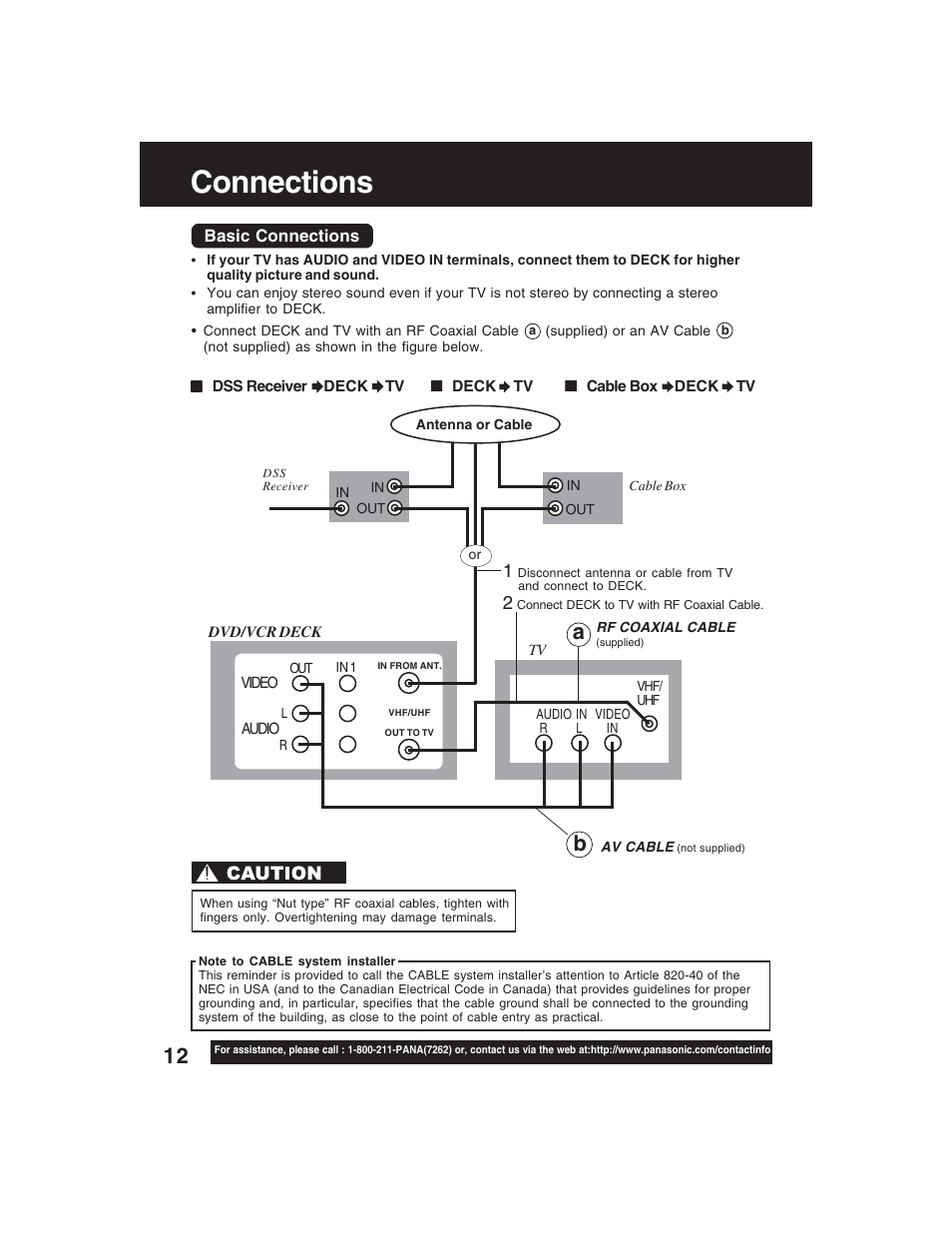 Connections | Panasonic PV-D4735S User Manual | Page 12 / 72