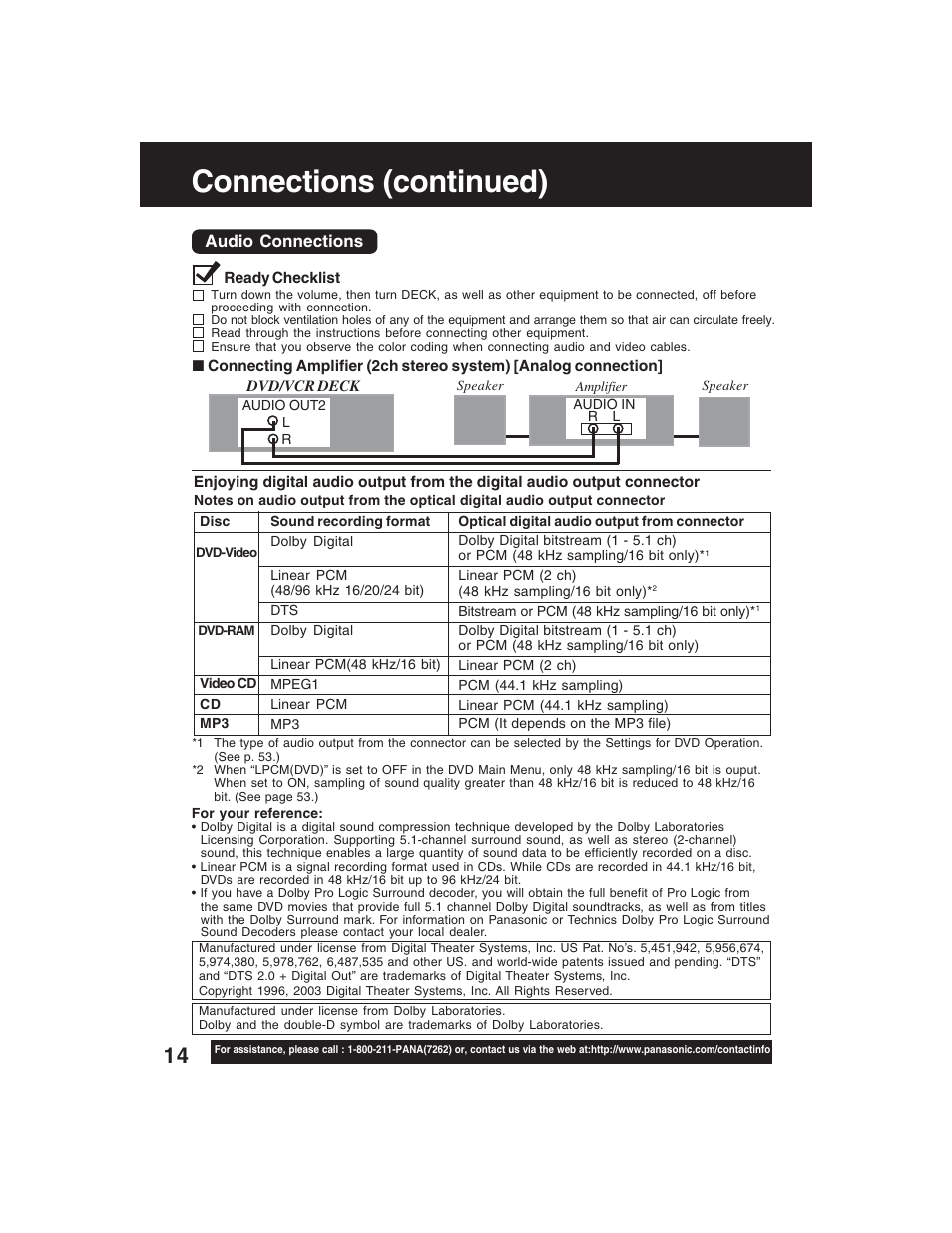 Connections (continued) | Panasonic PV-D4735S User Manual | Page 14 / 72