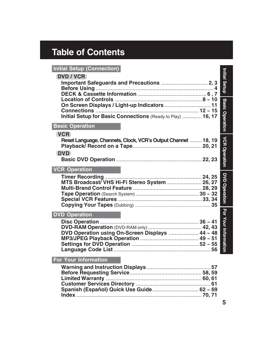 Panasonic PV-D4735S User Manual | Page 5 / 72