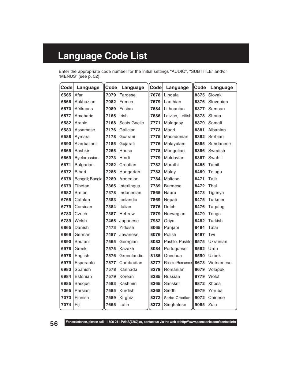 Language code list | Panasonic PV-D4735S User Manual | Page 56 / 72