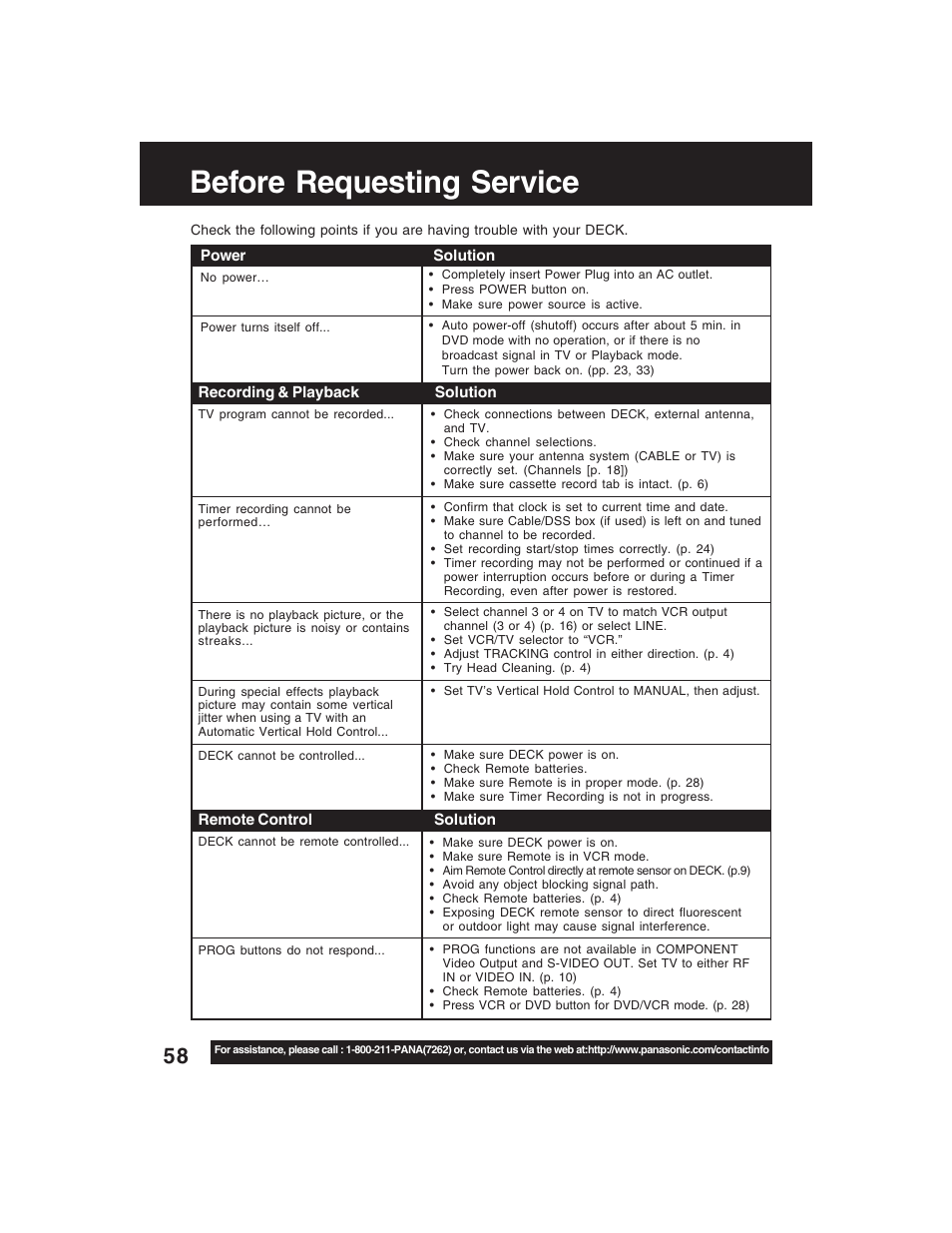 Before requesting service | Panasonic PV-D4735S User Manual | Page 58 / 72