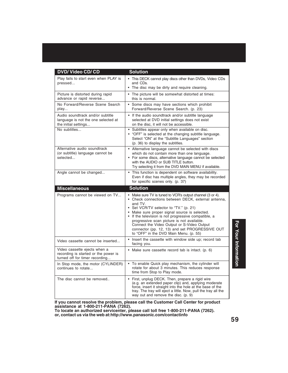 Panasonic PV-D4735S User Manual | Page 59 / 72