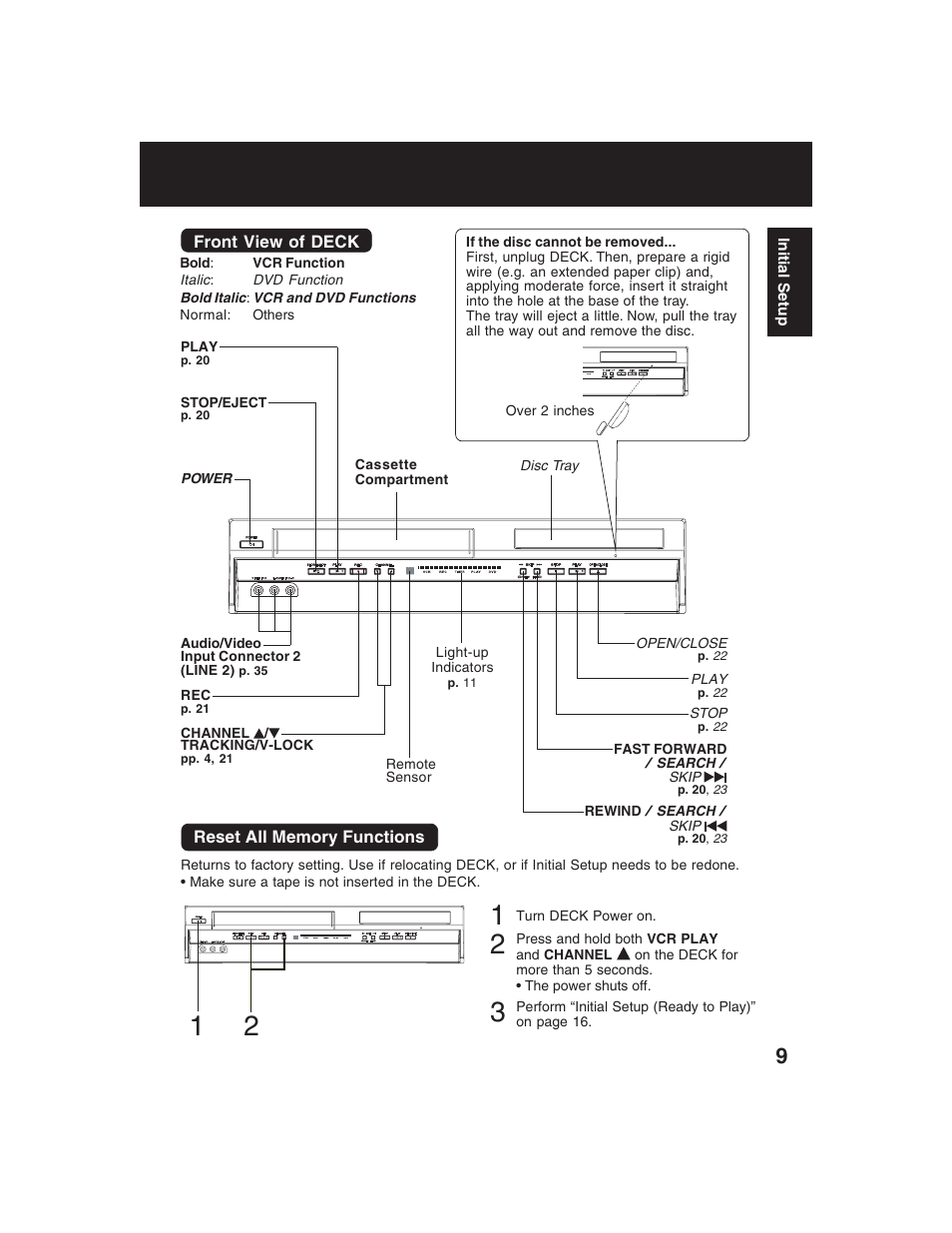 Panasonic PV-D4735S User Manual | Page 9 / 72