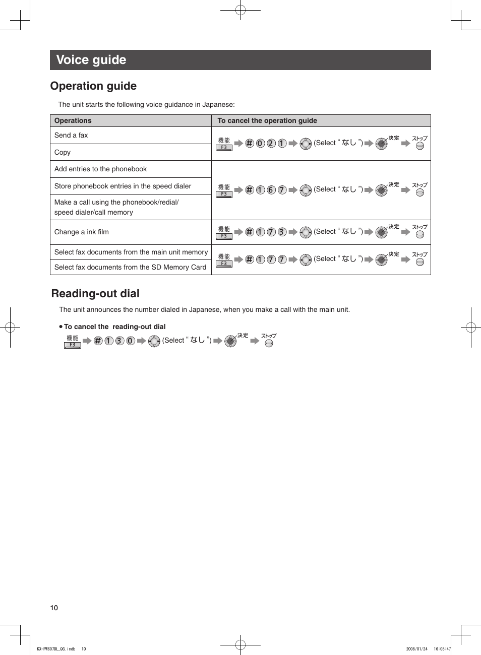 Voice guide, Operation guide, Reading-out dial | Panasonic KX-PW607DW User Manual | Page 10 / 24