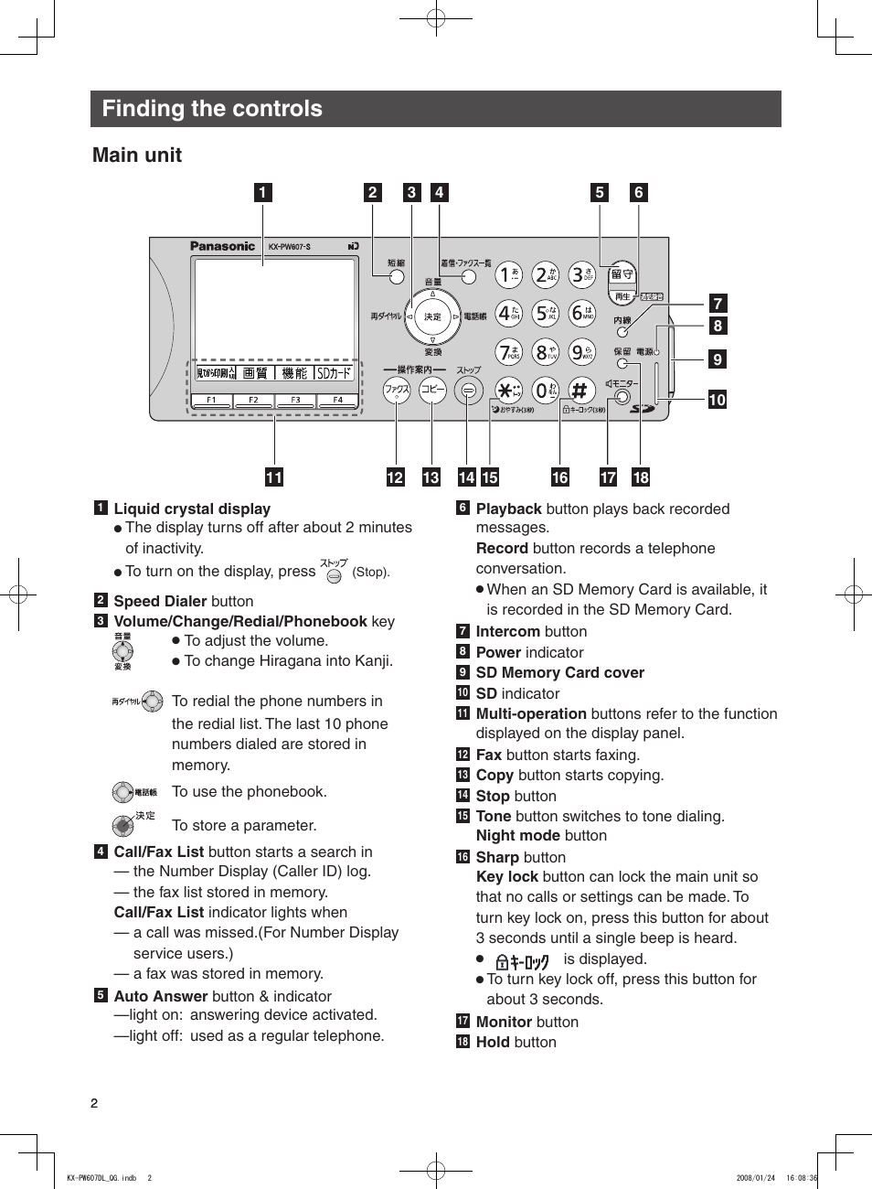 Finding the controls, Main unit | Panasonic KX-PW607DW User Manual | Page 2 / 24